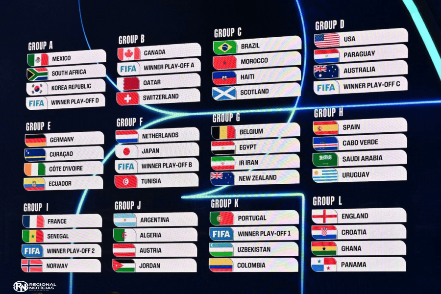 Brasil caiu no grupo C e enfrenta Marrocos, Haiti e Escócia. Seleção de futebol masculino pode pegar a Holanda na segunda fase